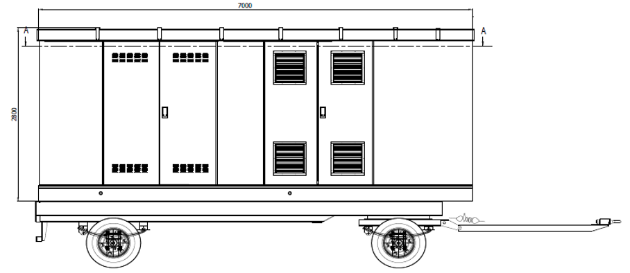 What is Mobile Substation? 3 mobile substation 4