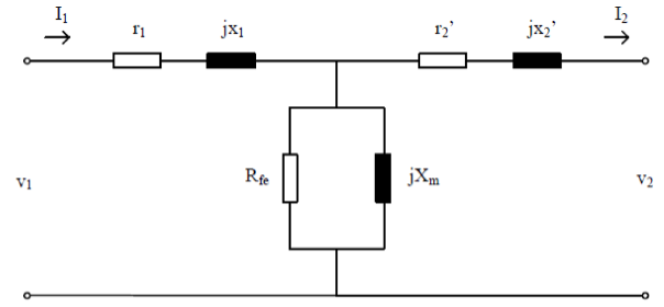 Transformer Parameters and Equivalent Circuit (Short Circuit Transformer) 2 Transformer circuit